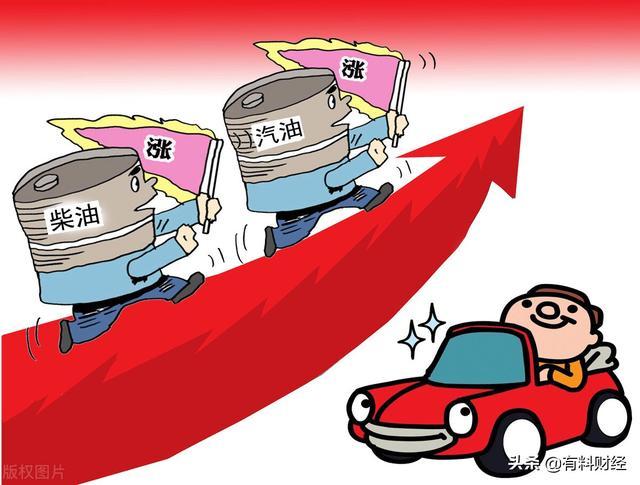 最新油价调整最新消息，全球油价动态与中国市场反应，全球油价动态更新，最新调整与中国市场响应
