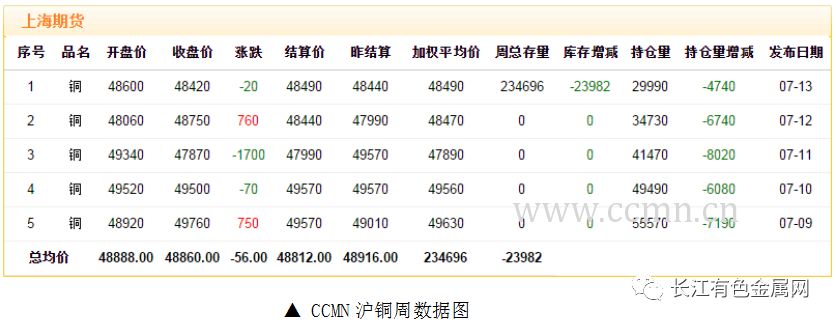 美俄开战