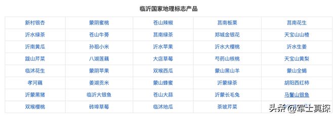 关于山东地区现役上将人数的统计与分析——以2023年为观察点，山东地区现役上将人数统计与分析——2023年观察报告