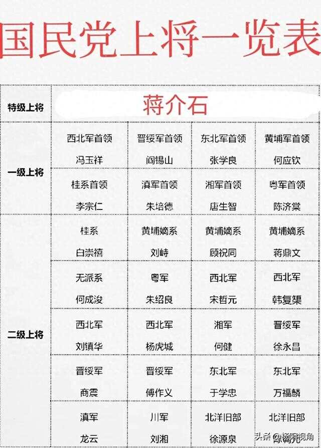 历史背景分析（或深度解析）