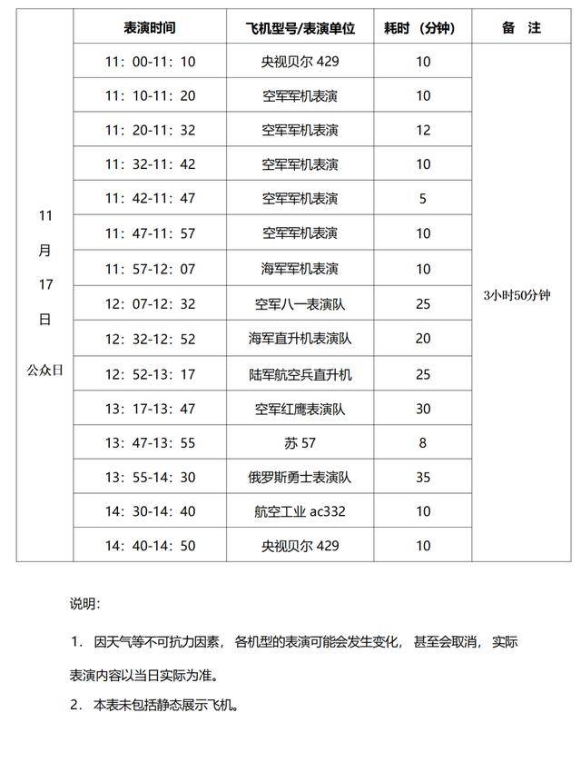 中国空军军机实力排行，中国空军军机实力大揭秘，排名解析