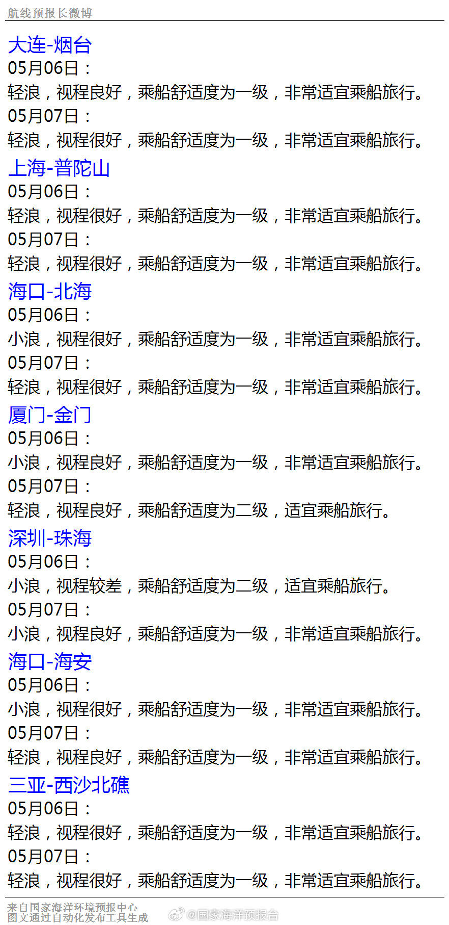 第36批护航历次编队返航时间，彰显国家力量与海洋精神的凯旋之旅，第36批护航编队凯旋之旅，彰显国家力量与海洋精神的返航时刻