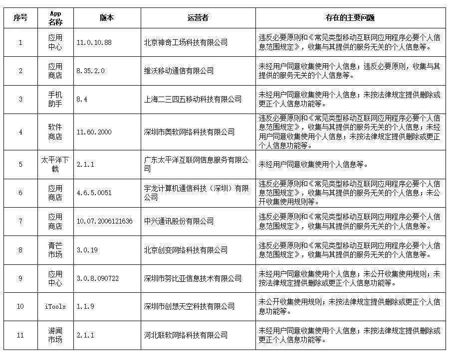 今日新闻摘抄十条（简短版），今日新闻摘要，精选十条简短新闻速递