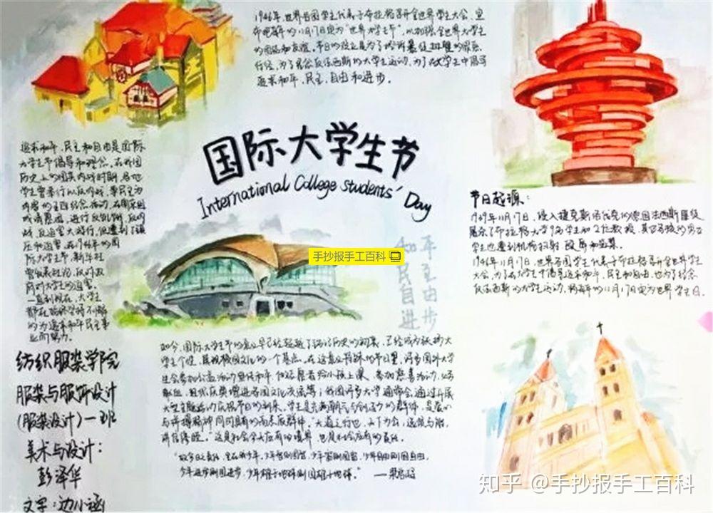 国际军情手抄报，了解全球军事动态的重要窗口，全球军事动态速递，国际军情手抄报重要窗口了解全球军事资讯