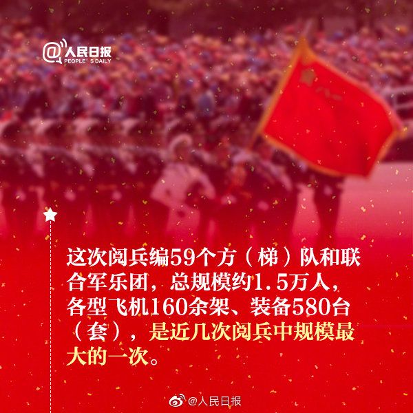 国庆阅兵方队里的数据，揭示国家力量与荣耀，国庆阅兵方队数据揭秘，国家力量与荣耀的展现