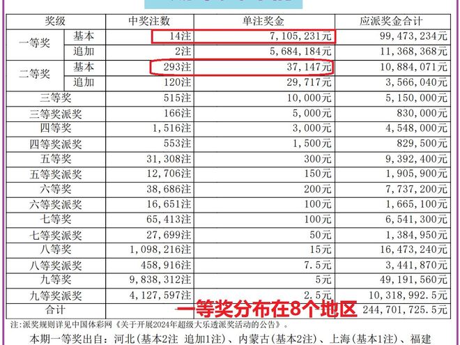 澳门六合最快开奖结果，探索与解析，澳门六合开奖结果探索与解析