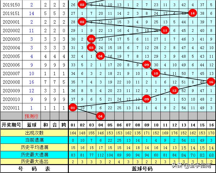 今晚一码发财，探寻幸运与成功的神秘面纱，今晚一码揭秘幸运之门，探寻成功神秘面纱