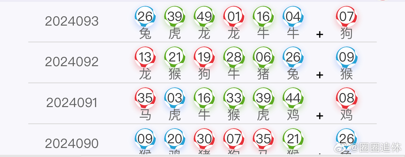 314期王中王平特一肖有哪些