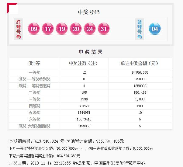 澳门六开奖结果第209期深度解析与观察，澳门六开奖结果第209期深度解析与观察报告