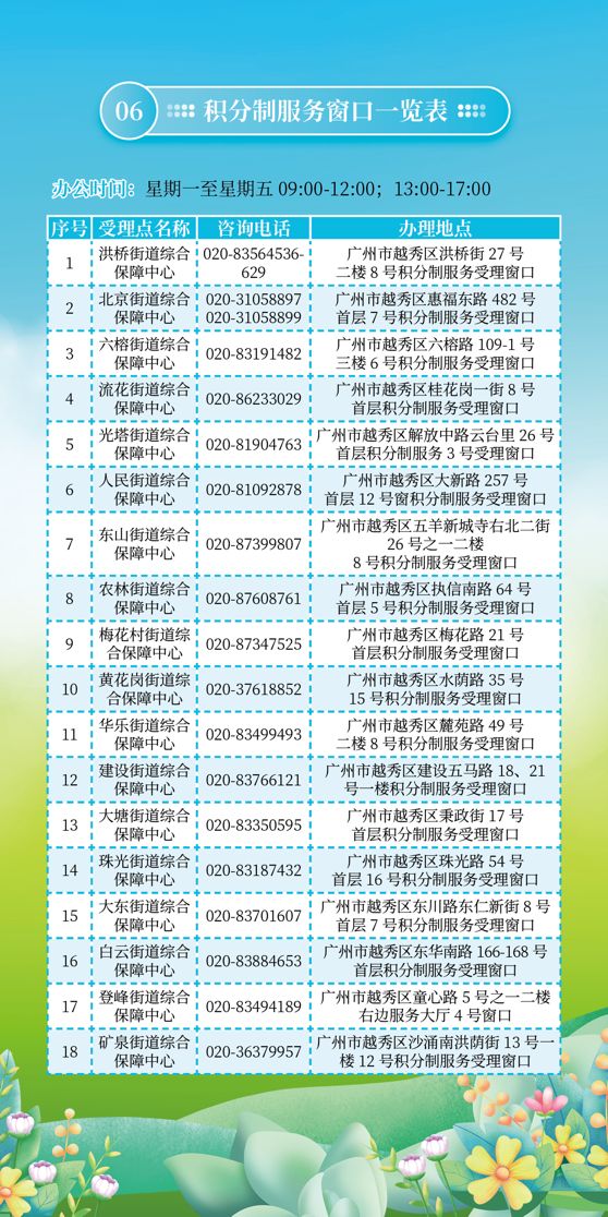 2024年澳门天天开好彩——繁荣与希望的交响曲，繁荣与希望之歌，澳门2024年天天开好彩交响曲