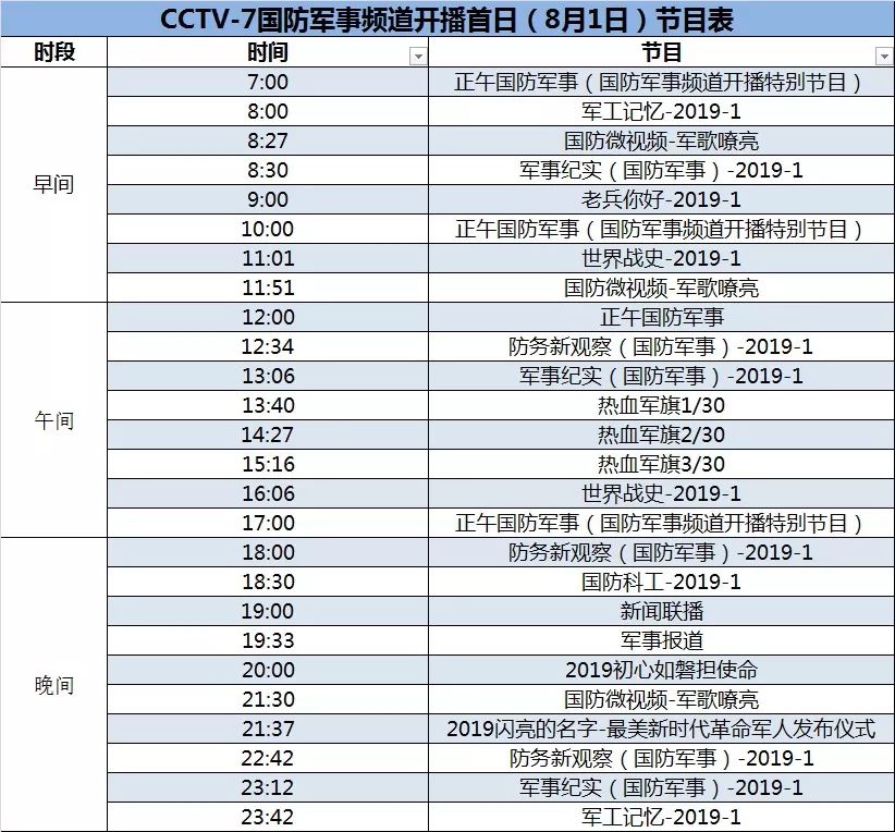 国防军事卫视节目表及其影响力分析，国防军事卫视节目表及其影响力深度解析