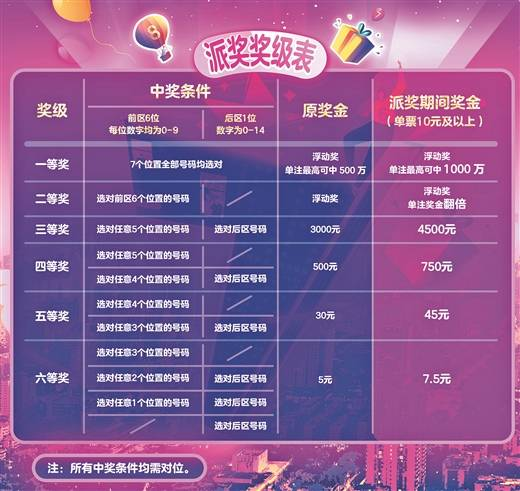 澳门六星彩开奖结果图库，探索彩票世界的神秘与魅力，澳门六星彩开奖结果图库，揭秘彩票世界的神秘魅力